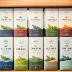 Black Tea Vs Herbal Tea Price: Cost Analysis Guide